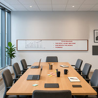 12x96 Wood Framed White Board Dry Erase Marker Boards