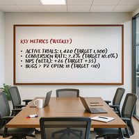 48x96 Wood Framed White Board Dry Erase Marker Boards