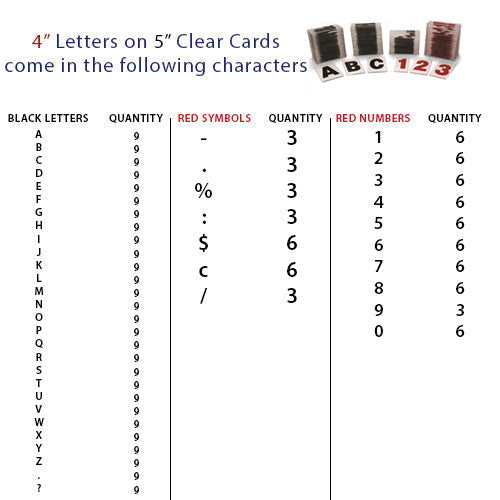 Readerboard Character Set - 300+ Count for Black and Red Letters ...