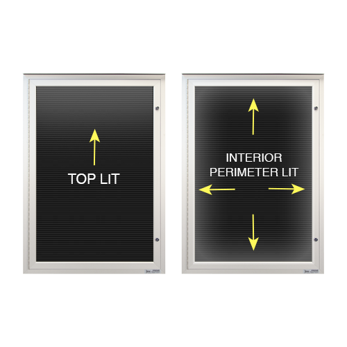LED Lighting - Top Lit or Interior Perimeter