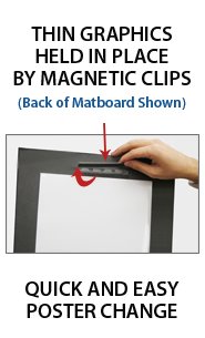 Top or Side Load Euro Style Slide in Poster Frame 8.5x11  with 1 Inch Mat Board