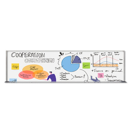 Value Line 12x48 White Dry Erase Marker Board with Aluminum Frame