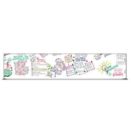Value Line 12x60 White Dry Erase Marker Board with Aluminum Frame