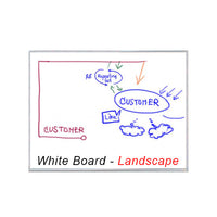 Value Line 24x36 White Dry Erase Marker Board with Aluminum Frame