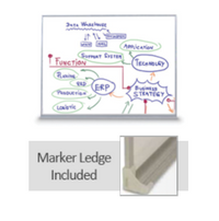 Value Line 12x96 White Dry Erase Marker Board with Aluminum Frame