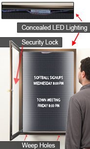 Outdoor Enclosed Letter Boards with LED Lights (Single Door)
