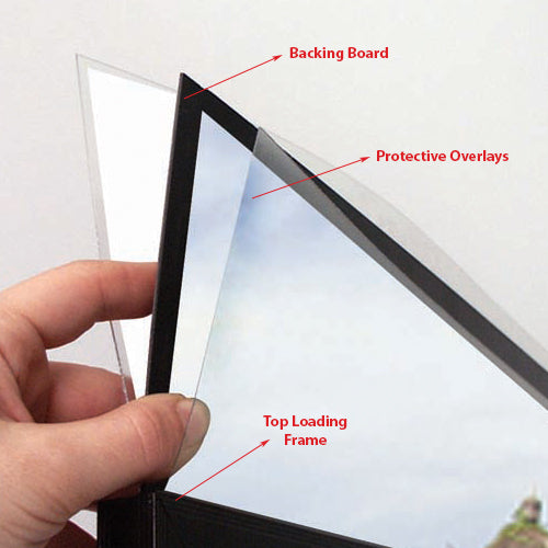 Insert your 18in x 24in Protective Overlays with the TOP LOADING frame!