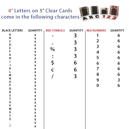 Reader Board Changeable Letters, Numbers, and Symbol Set | Black and/or Red Letters