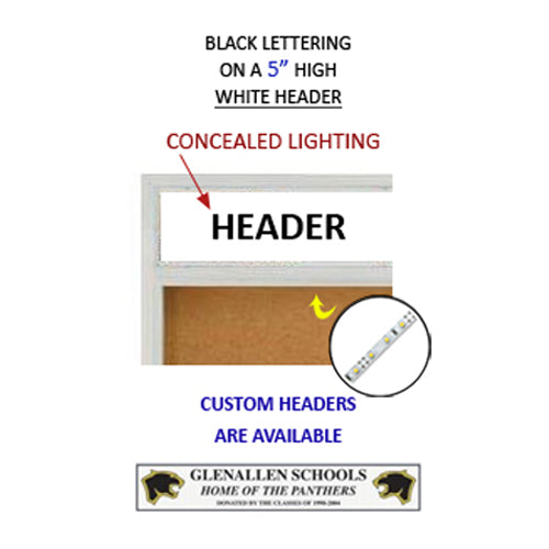 Indoor 96 x 24 Bulletin Cork Boards with Personalized Header & Lights (3 Sliding Glass Doors)