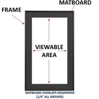 MATBOARD OVERLAPS NEWSPAPER (1/4” ALL AROUND)