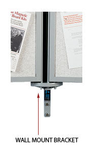 Floor Standing Poster Display Rack 24 Flip Panels + Poster Bin Storage –  Displays4Sale