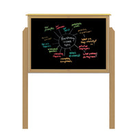 18" x 24" Outdoor Message Center - Magnetic Black Dry Erase Board with Posts