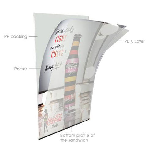 Slide-In A-Board sidewalk sign comes with PETG Covers and Backers to Protect your 30x40 poster