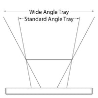 Tray Angles